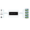 VIDEO SPLITTER HDMI 2.0 1PC - 4 MONITORES 4K@60Hz