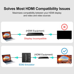 EMULADOR EDID HDMI