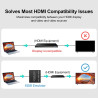 EMULADOR EDID HDMI
