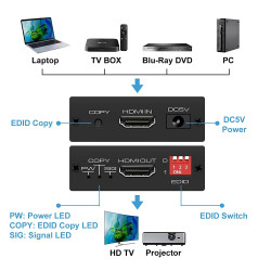 EMULADOR EDID HDMI
