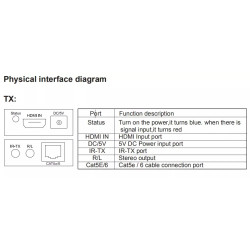 VIDEO EXTENDER HDMI 4K  100M CON SALIDA AUDIO