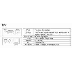 VIDEO EXTENDER HDMI 4K  100M CON SALIDA AUDIO