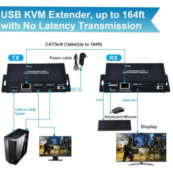 KVM EXTENDER HDMI + USB 60Mts 1 RJ45 POC