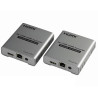 VIDEO EXTENDER HDMI 120Mts y MULTIPLES RECEPTORES