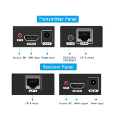 VIDEO EXTENDER HDMI (1 x RJ45) 60Mts FULL HD