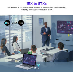 KIT CABLE VIDEO EXTENDER HDMI INALAMBRICO 30M