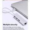 HUB USB-C 3.2 Gen 1 - 3 X USB-A (H) + RJ45 Gigab