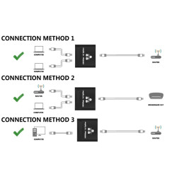 DUPLICADOR DE RED 1 x RJ45 H - 2 x RJ45 H ACTIVO