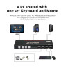 KVM SWITCH 4 X 1 HDMI v2.0 / USB  + 1 X USB