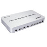 KVM SWITCH 4 x 1 HDMI - USB MULTIVIEW