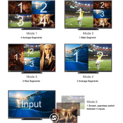 KVM SWITCH 4 x 1 HDMI - USB MULTIVIEW