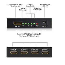 VIDEO SPLITTER HDMI 1.4 1PC - 4 MONITORES 3D 4K/2K