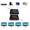 VIDEO SPLITTER HDMI 1.4 1PC - 4 MONITORES 3D 4K/2K