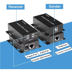 EXTENSOR USB 2.0 4 PUERTOS HASTA 50M RJ45
