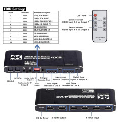 CONMUTADOR AUTOMATICO MATRIX 4 PC X 2 MONIT. HDMI