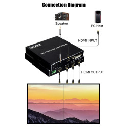 VIDEOWALL 4K HDMI  2 X 2 CON SELECTOR MANUAL/AUTOM