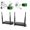 VIDEO EXTENDER HDMI INALAMBRICO 200M