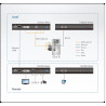 KVM EXTENDER DVI-D + USB  HDbaseT 2.0 + AUDIO 150M