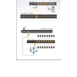 CONSOLA LCD 17'' MONITOR-TECLADO-RATON 1U