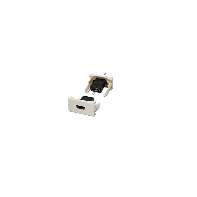 MODULO FRONTAL 45 X 22.5 HDMI 180º 19P H-H BLANCO
