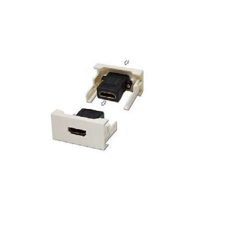 MODULO FRONTAL 45 X 22.5 HDMI 180º 19P H-H BLANCO