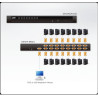 KVM SWITCH SOBREMESA / RACK 16 X 1 PS/2 - USB