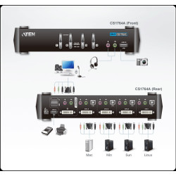 KVM SWITCH SOBREMESA 4 X 1 DVI - USB + AUDIO