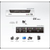 KVM SWITCH 2X1 HDMI + USB + AUDIO 1080P