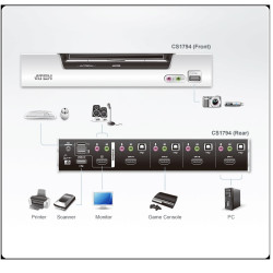 KVM SWITCH 4 X 1 HDMI + USB + AUDIO 1080P