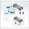 KVM SWITCH SOBREMESA 2 DP - USB 3.0  4K