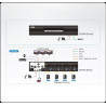 KVM SWITCH 4 X 1 DP - USB 3.0 4K TRIPLE DISPLAY