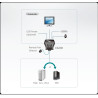 KVM SWITCH COMPACTO DVI + USB 2 X 1