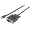 CABLE MINIDISPLAYPORT M - VGA HD DB15M  1.8Mtr