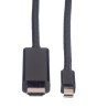CABLE MINIDISPLAYPORT M v1.1-HDMI UHDTV 2K 3m