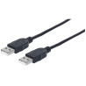 CABLE CONEXION USB 2.0 A-A 1Mts