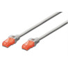 LATIGUILLO BLANCA UTP CAT6 FLEXIBLE 10 Mts.