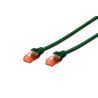 LATIGUILLO VERDE UTP CAT6 FLEXIBLE 3Mts LSZH