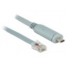 CABLE CONEXION CONSOLA CISCO USB-C  - RJ45 1m