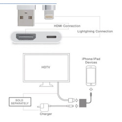CONVERSOR  DE VIDEO LIGHTNING - HDMI