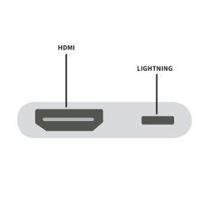 CONVERSOR  DE VIDEO LIGHTNING - HDMI