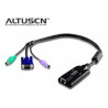 ADAPTADOR KVM PARA CPU RJ45 A PS/2 Y VGA