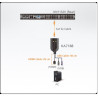 ADAPTADOR KVM PARA CPU RJ45 A USB - HDMI VIRTUAL M