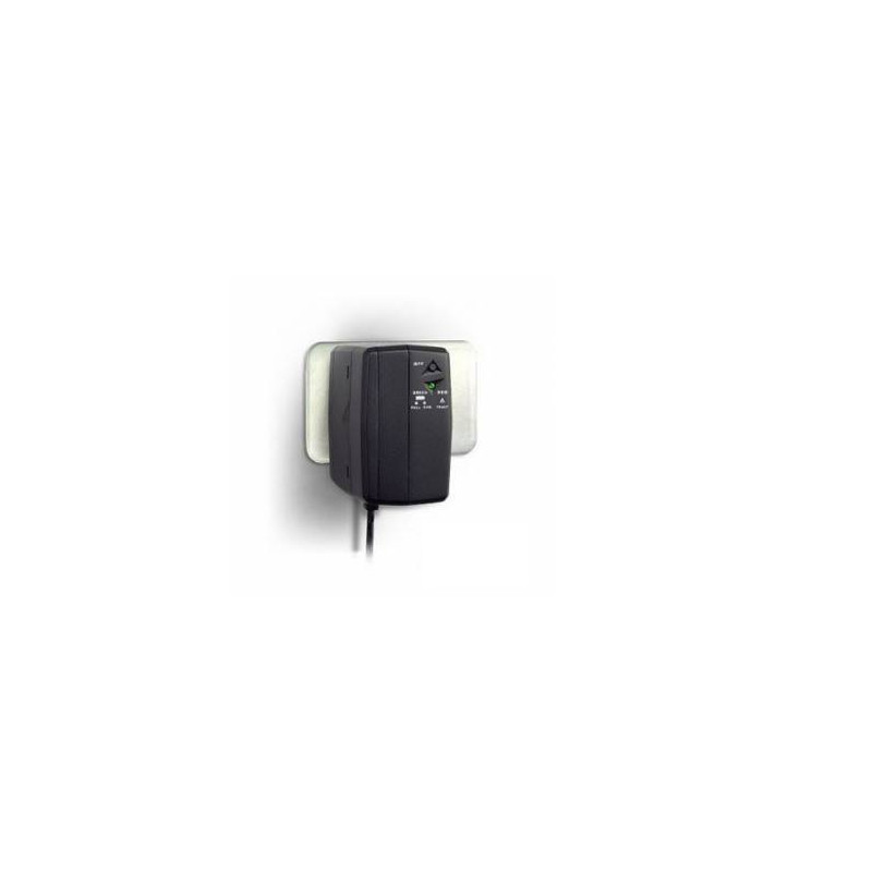 SAI MINI 12V 25W